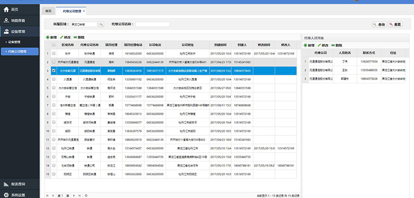 长沙智尚电气有限公司,长沙断电传感器销售,基站发电控制箱