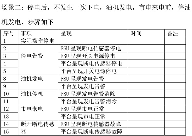 断电传感器,数据采集器,发电控制箱,控制器